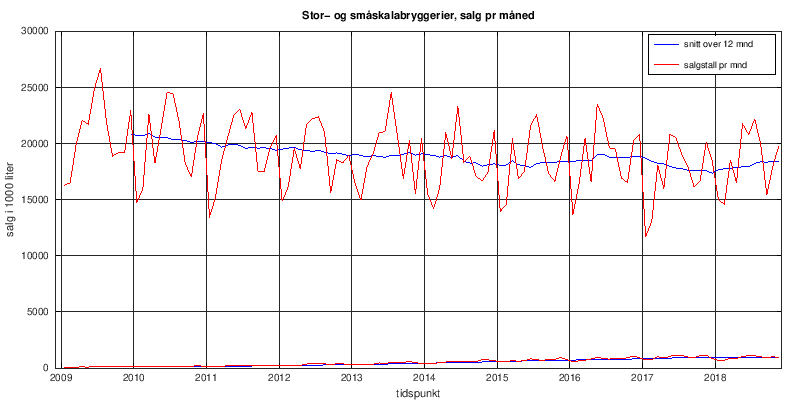 faller for en venn med fordeler sitater rogaland faller for en venn med fordeler sitater rogaland